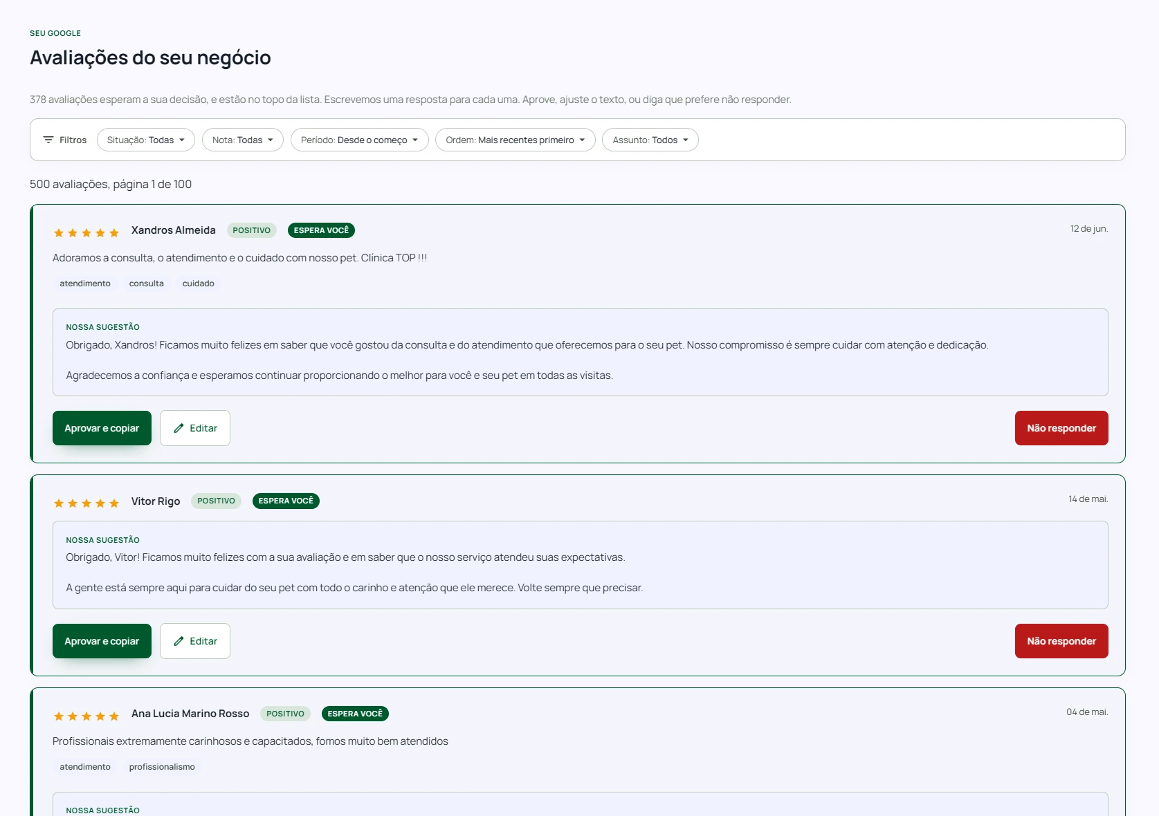 Tela Avaliações do painel: a barra de filtros no topo, e cada avaliação do Google com o selo Espera você, os assuntos citados, a resposta escrita pela Sincerum sob o título Nossa sugestão, e os botões Aprovar e copiar, Editar e Não responder.